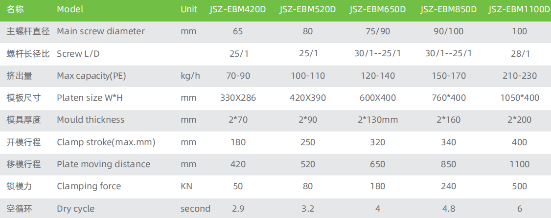 بتاريخ 2025-12-24 15.29.32
