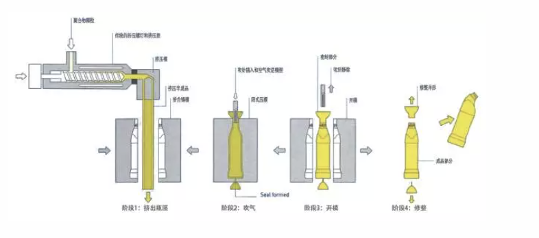 بتاريخ 2025-11-28 13.36.42