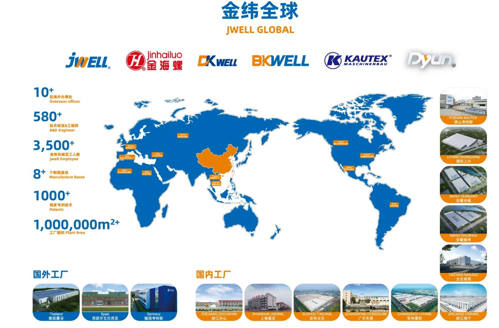 微信图الصورة_20260408090010_877_36