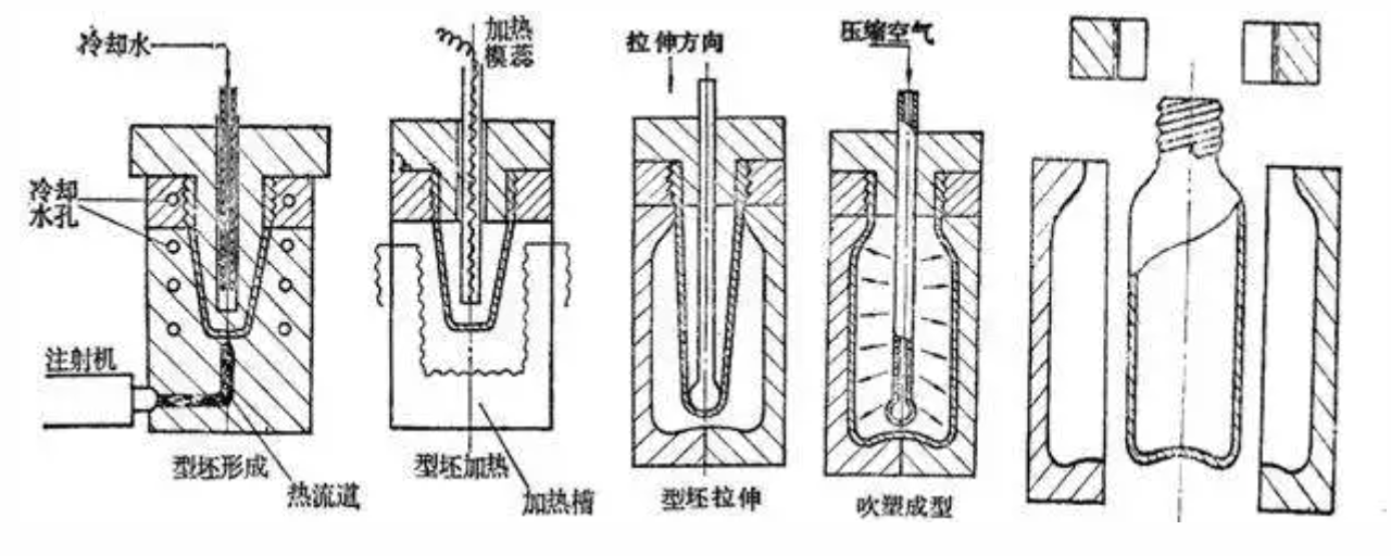 بتاريخ 2025-11-28 13.36.56