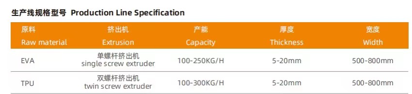 TPU 发泡板参数表.jpg